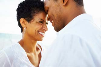 Bioidentical hormone replacement at Zabrecky Institute of Biomedicine | Integrative and Functional Medicine | Philadelphia & Villanova